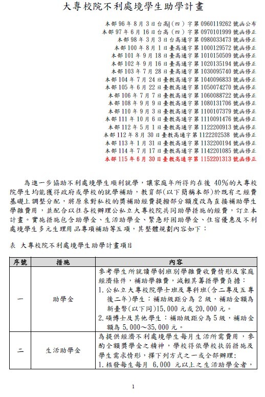 1
